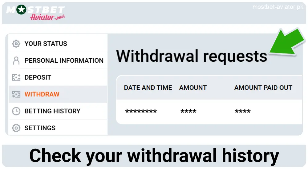 Check the Transaction History in Mostbet Aviator Pakistan