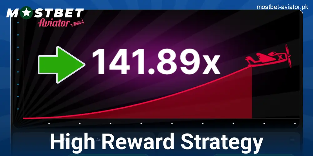 High Bet Tactic in Mostbet Aviator PK